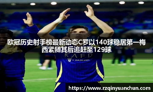 欧冠历史射手榜最新动态C罗以140球稳居第一梅西紧随其后追赶至129球
