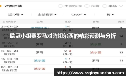 欧冠小组赛罗马对阵切尔西的精彩预测与分析
