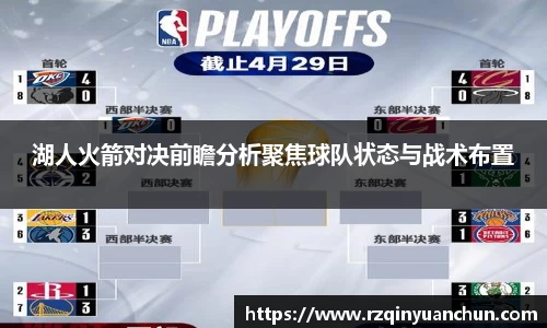 湖人火箭对决前瞻分析聚焦球队状态与战术布置