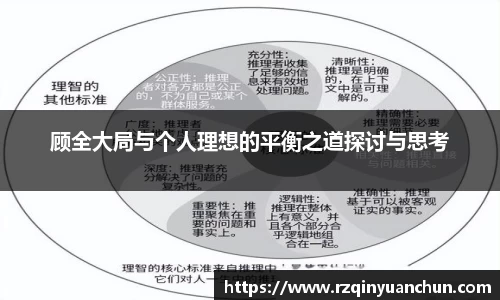 顾全大局与个人理想的平衡之道探讨与思考