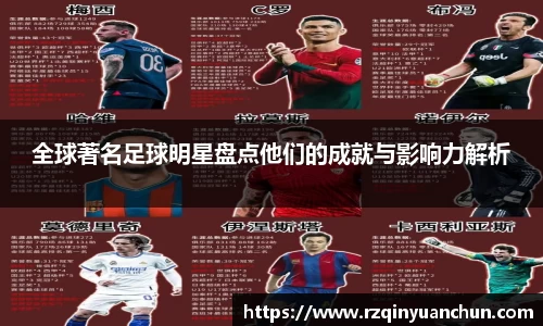 全球著名足球明星盘点他们的成就与影响力解析