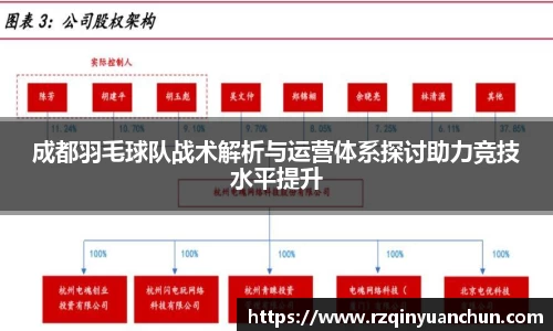 成都羽毛球队战术解析与运营体系探讨助力竞技水平提升