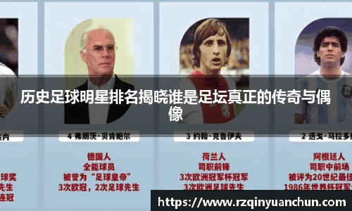 历史足球明星排名揭晓谁是足坛真正的传奇与偶像