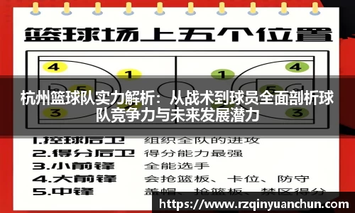 杭州篮球队实力解析：从战术到球员全面剖析球队竞争力与未来发展潜力