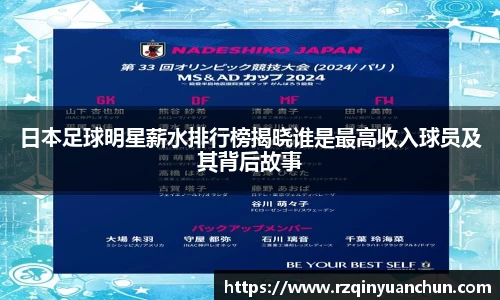 日本足球明星薪水排行榜揭晓谁是最高收入球员及其背后故事