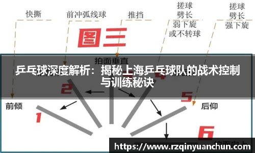 乒乓球深度解析:揭秘上海乒乓球队的战术控制与训练秘诀