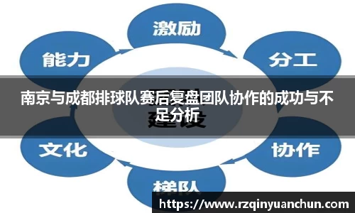 南京与成都排球队赛后复盘团队协作的成功与不足分析