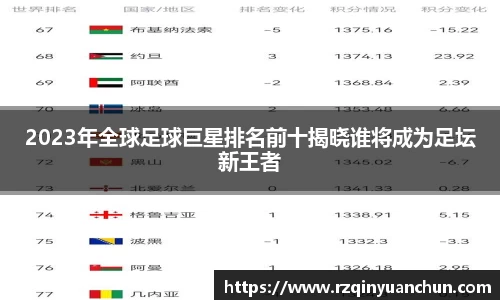 2023年全球足球巨星排名前十揭晓谁将成为足坛新王者